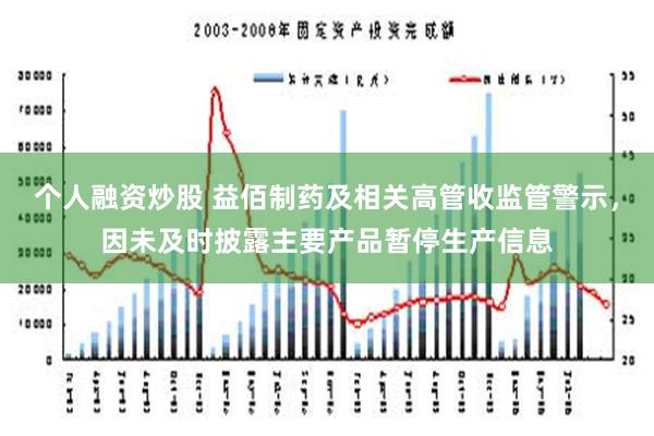 个人融资炒股 益佰制药及相关高管收监管警示，因未及时披露主要产品暂停生产信息