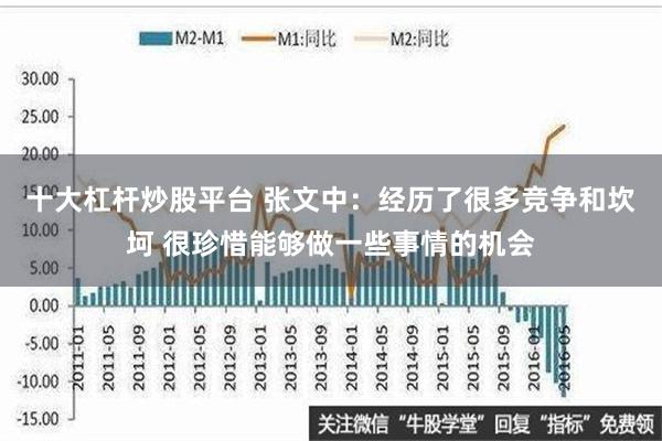 十大杠杆炒股平台 张文中：经历了很多竞争和坎坷 很珍惜能够做一些事情的机会