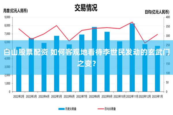 白山股票配资 如何客观地看待李世民发动的玄武门之变？