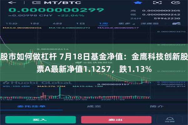 股市如何做杠杆 7月18日基金净值：金鹰科技创新股票A最新净值1.1257，跌1.13%