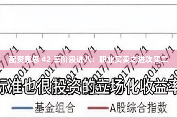 配资意思 42 三阶段讲八：职业买卖之进攻买二