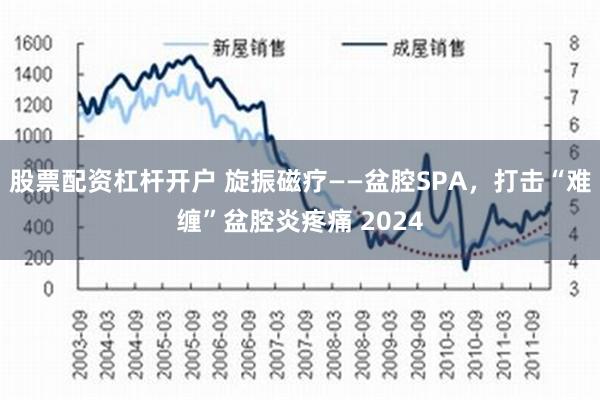 股票配资杠杆开户 旋振磁疗——盆腔SPA，打击“难缠”盆腔炎疼痛 2024