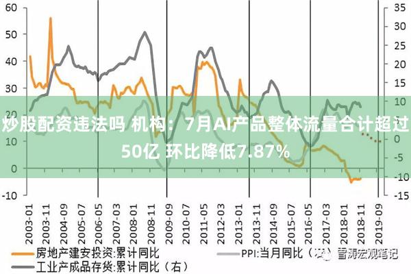 炒股配资违法吗 机构：7月AI产品整体流量合计超过50亿 环比降低7.87%