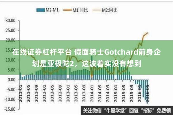 在线证劵杠杆平台 假面骑士Gotchard前身企划是亚极陀2，这波着实没有想到