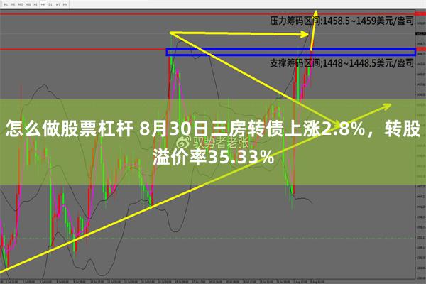 怎么做股票杠杆 8月30日三房转债上涨2.8%，转股溢价率35.33%