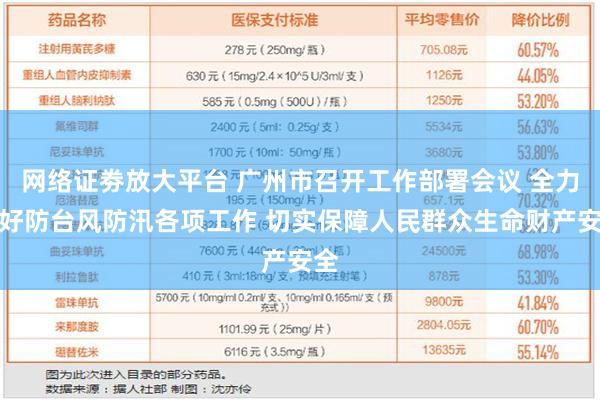 网络证劵放大平台 广州市召开工作部署会议 全力抓好防台风防汛各项工作 切实保障人民群众生命财产安全