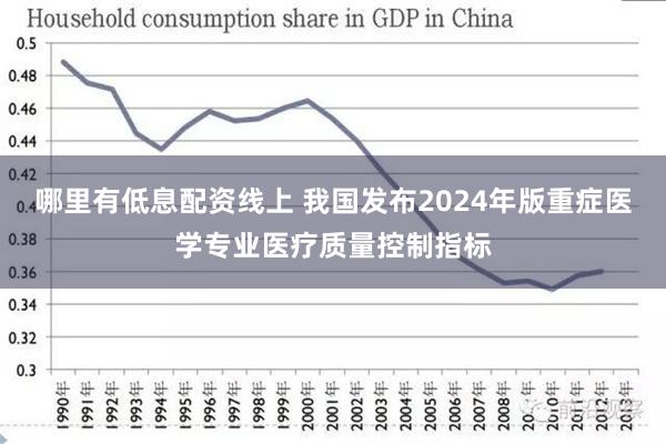 哪里有低息配资线上 我国发布2024年版重症医学专业医疗质量控制指标