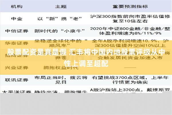 股票配资是真是假 汇丰将中国内地股票评级从中性上调至超配