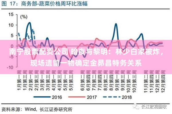 南宁股票配资公司 暗夜与黎明：林少白家被炸，现场遗留一物确定金昴昌特务关系