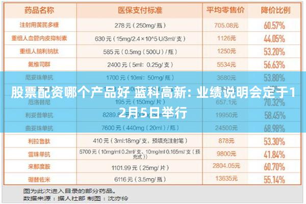 股票配资哪个产品好 蓝科高新: 业绩说明会定于12月5日举行