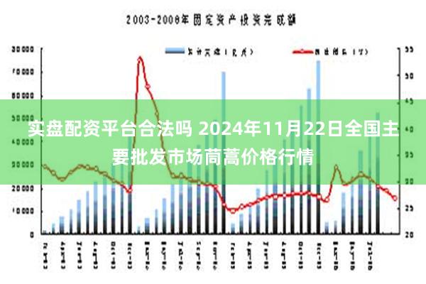 实盘配资平台合法吗 2024年11月22日全国主要批发市场茼蒿价格行情