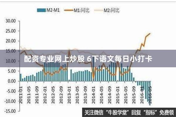 配资专业网上炒股 6下语文每日小打卡