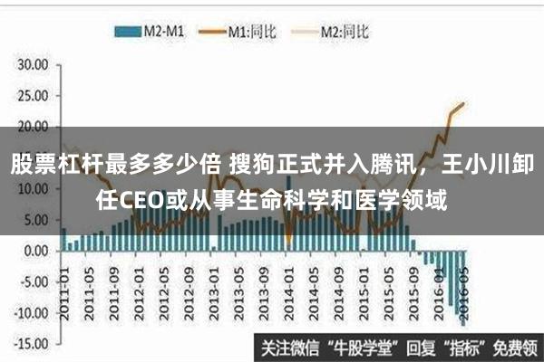 股票杠杆最多多少倍 搜狗正式并入腾讯，王小川卸任CEO或从事生命科学和医学领域