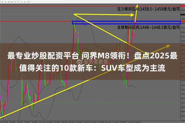 最专业炒股配资平台 问界M8领衔！盘点2025最值得关注的10款新车：SUV车型成为主流