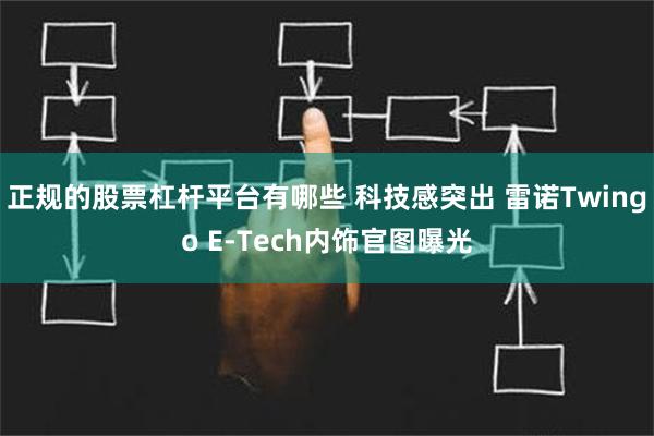 正规的股票杠杆平台有哪些 科技感突出 雷诺Twingo E-Tech内饰官图曝光